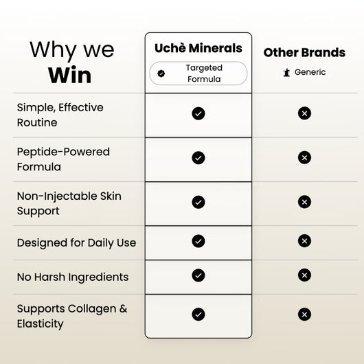Comparison showing why Uchè Minerals PDRN Brightening Serum outperforms other brightening serums on the market